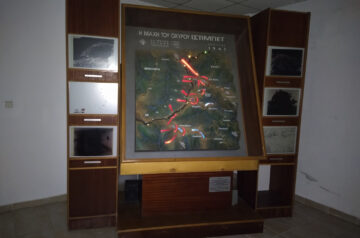 Military Museum of Istibei Fort